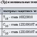 Превью 2