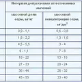 Превью 2