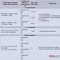 Превью 2