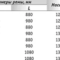 Превью 2