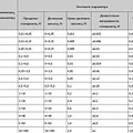 Превью 2