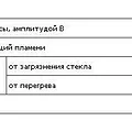 Превью 2