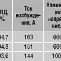 Превью 2