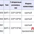 Превью 2