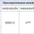 Превью 3