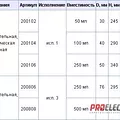 Превью 2