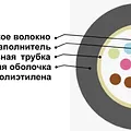 Превью 2