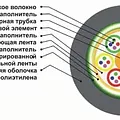 Превью 2