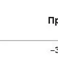 Превью 4