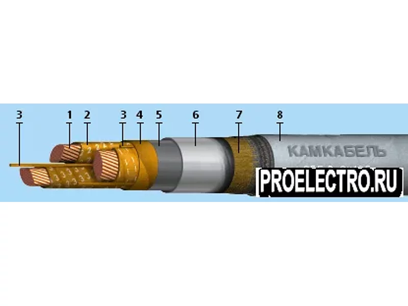 Кабель СБГ