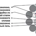 Превью 2