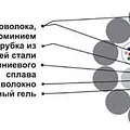 Превью 2