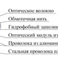 Превью 2