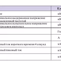 Превью 2