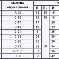 Превью 2