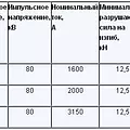Превью 2