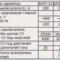 Превью 2
