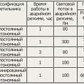 Превью 2