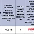 Превью 4