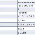 Превью 2