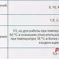 Превью 2