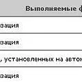 Превью 2