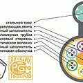 Превью 2