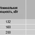 Превью 2