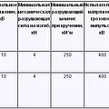 Превью 2