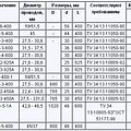 Превью 2