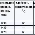 Превью 2