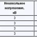 Превью 2