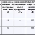 Превью 2