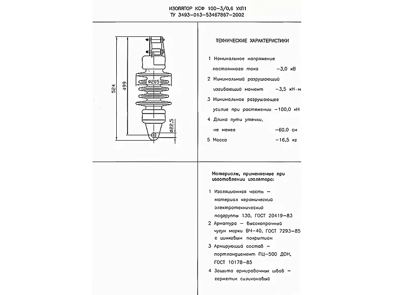 Изоляторы для железной дороги КСФ 100-3/0,6 УХЛ1