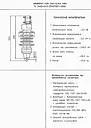 Изоляторы для железной дороги КСФ 100-3/0,6 УХЛ1