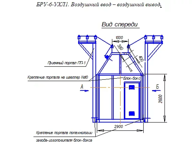БРУ-Э - Однотрансформаторное комплектное распред. устройство блочного исполнения