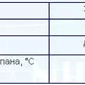 Превью 2