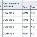 Превью 2