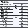 Превью 2