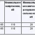Превью 2
