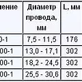 Превью 2