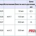 Превью 4