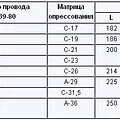 Превью 2