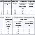Превью 2