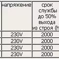 Превью 2