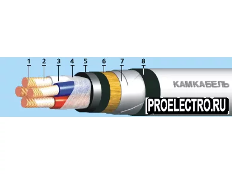 Кабель ВРБГ