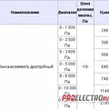 Превью 2