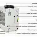 Превью 2