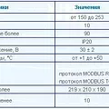 Превью 2
