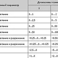 Превью 2
